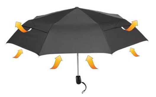 Vented Folding Umbrellas